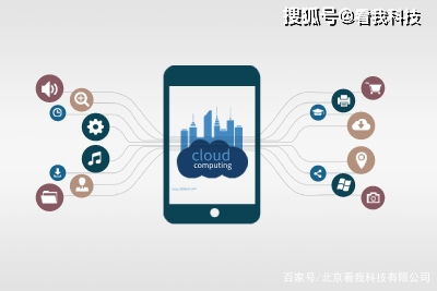 app軟件開發中有哪些好的策略